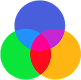 ESFERAS DE SOSTENIBILIDAD