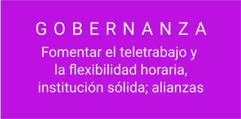 GOBERNANZA