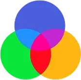 Esferas de sostenibilidad